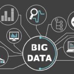 3 Contoh Penerapan Big Data dalam Bisnis Startup