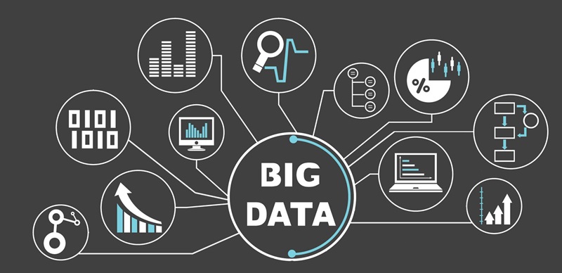 3 Contoh Penerapan Big Data dalam Bisnis Startup